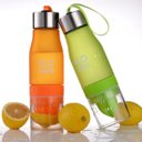 Fruit Infusion Water Bottle